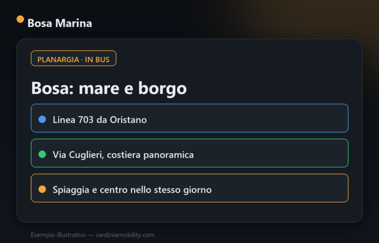 Come arrivare a Bosa e Bosa Marina in bus da Oristano