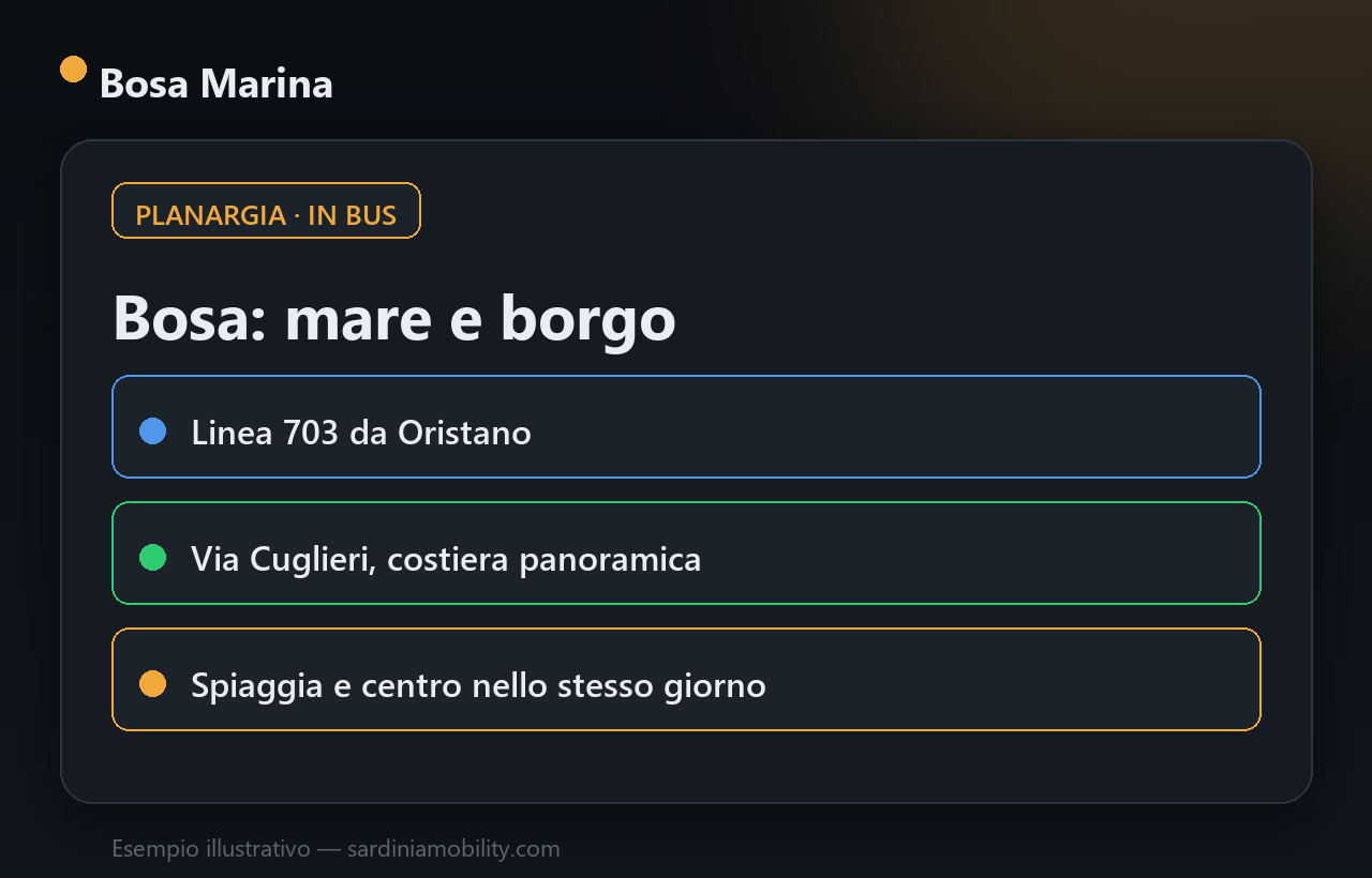 Come arrivare a Bosa e Bosa Marina in bus da Oristano