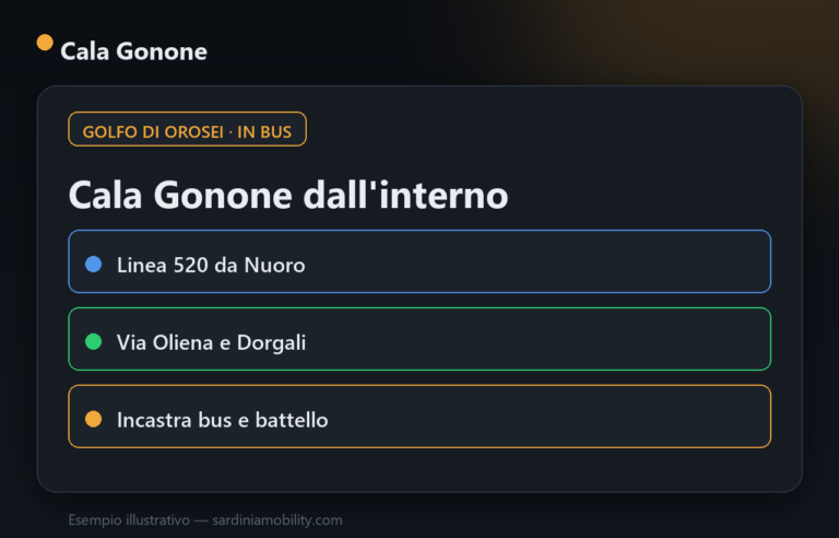Come arrivare a Cala Gonone in bus da Nuoro e Dorgali