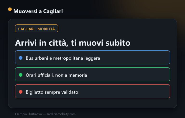 Muoversi a Cagliari con i mezzi pubblici: guida pratica